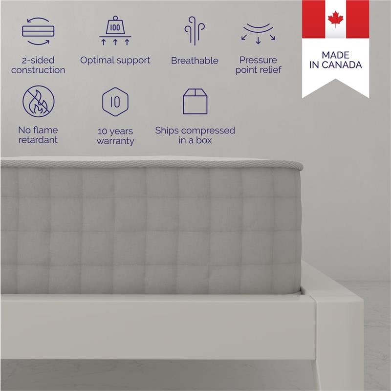 Signature Sleep Dream On 8 Inch Pocket Spring Mattress Full Size