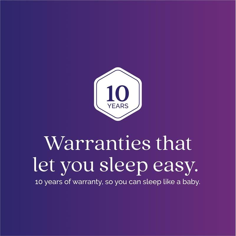Signature Sleep Dream On 8 Inch Pocket Spring Mattress Full Size