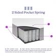 Signature Sleep Dream On 8 Inch Pocket Spring Mattress Queen Size