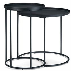 Nesting Tables