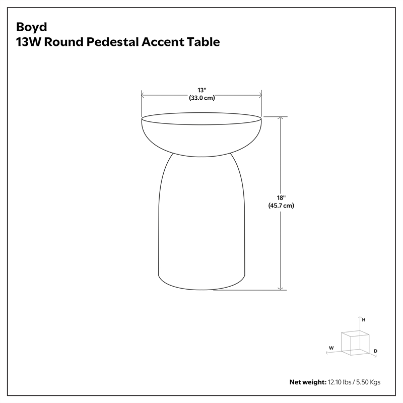 Boyd 13