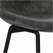 Dafney Contemporary Counter Height Stool (Set of 2) in Distressed Charcoal Gray