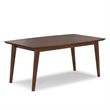 Draper HARDWOOD & Rubberwood 66 x40