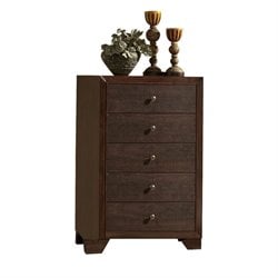 Chests