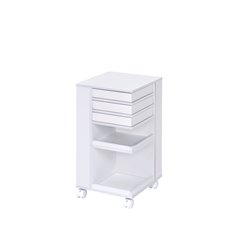 Closet Storage & Organization