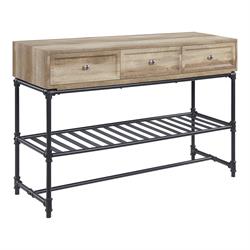Console Tables