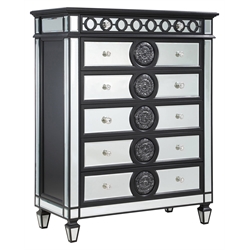 Chests