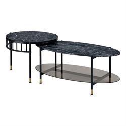 Nesting Tables