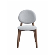 ACME Hadasa Linen Fabric/Wood Side Chair in Light Gray & Walnut (Set of 2)