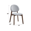 ACME Hadasa Linen Fabric/Wood Side Chair in Light Gray & Walnut (Set of 2)