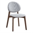ACME Hadasa Linen Fabric/Wood Side Chair in Light Gray & Walnut (Set of 2)