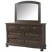 Dresser and Mirror