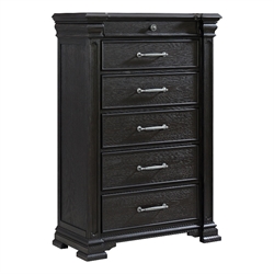 Chests