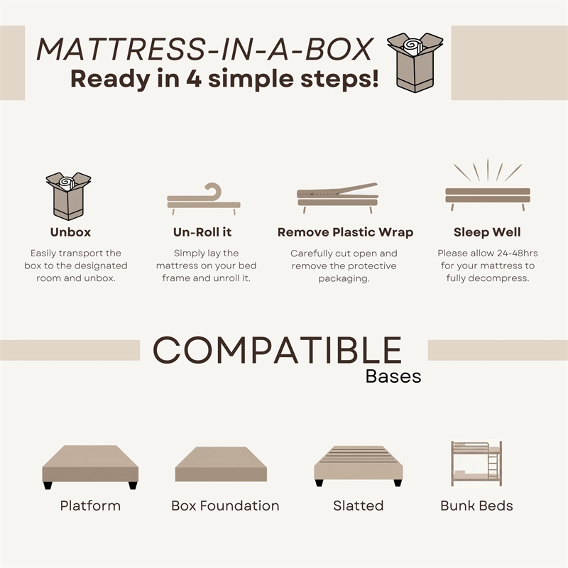 Primo International Suri 6in Polyurethane Twin Mattress in White