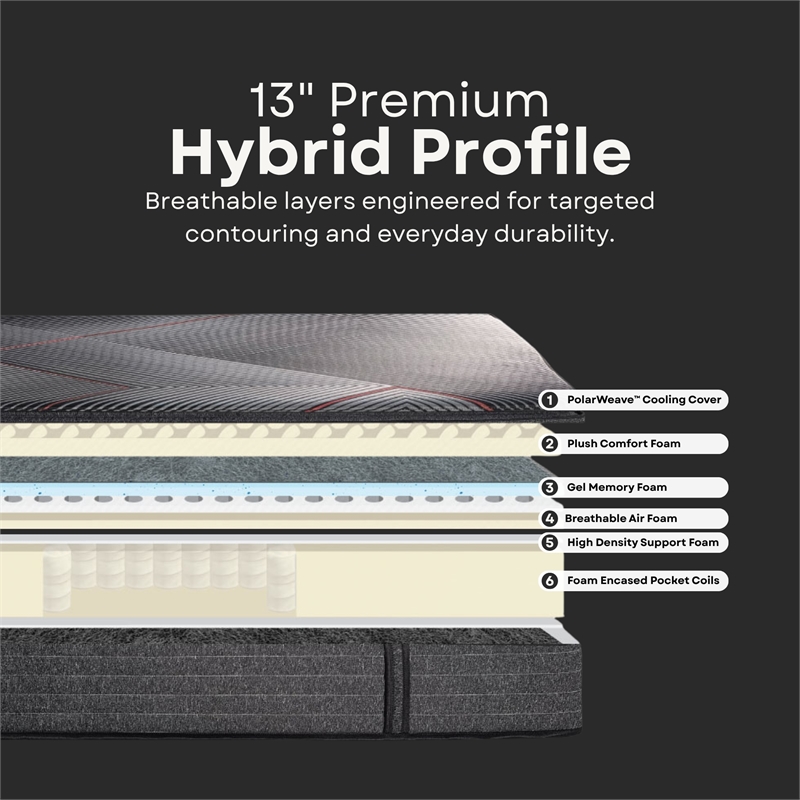 Sterling 13 inch Queen Pillow Top Gel Memory Foam Hybrid Mattress