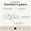 Divine Queen Medium Gel Foam 8 in Mattress