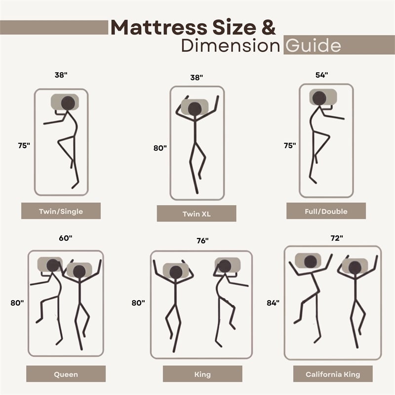 Divine Super Full Medium Gel Foam 10 in. Mattress