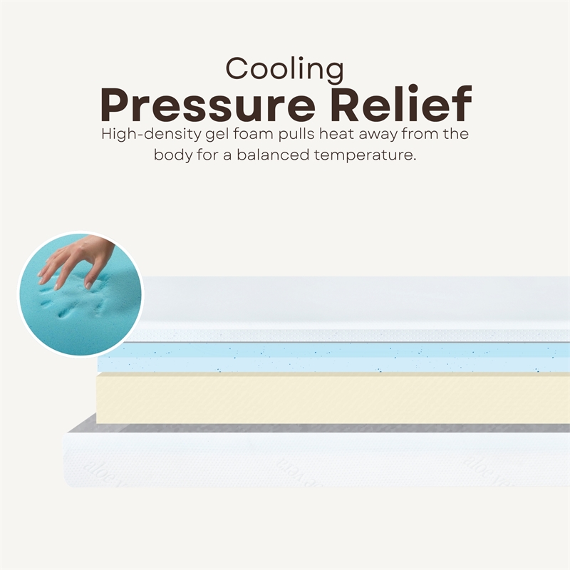 Divine Super Queen Medium Gel Foam 10 in. Mattress