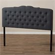 Baxton Studio Lucy Fabric Tufted Queen Headboard in Dark Gray