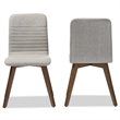 Baxton Studio Sugar Dining Side Chair in Light Gray (Set of 2)