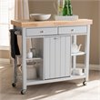 Baxton Studio Hayward Kitchen Cart in Light Gray