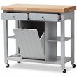 Baxton Studio Hayward Kitchen Cart in Light Gray