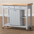 Baxton Studio Hayward Kitchen Cart in Light Gray
