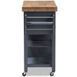 Baxton Studio Sunderland Kitchen Cart in Gray