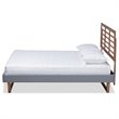 Baxton Studio Rina Full Size Dark Gray Upholstered Ash Walnut Wood Platform Bed
