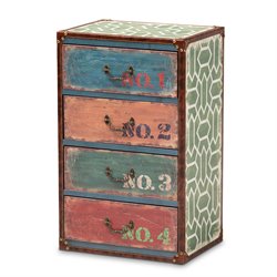 Accent Chests