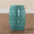 Baxton Studio Lavinia Teal Finished Metal Outdoor Side Table