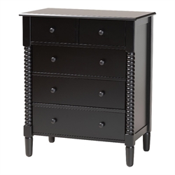 Chests