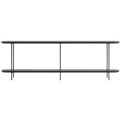 Console Tables