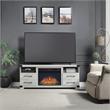 Manhattan Comfort Richmond 2 Shelves Engineered Wood Sleek Fireplace in Gray