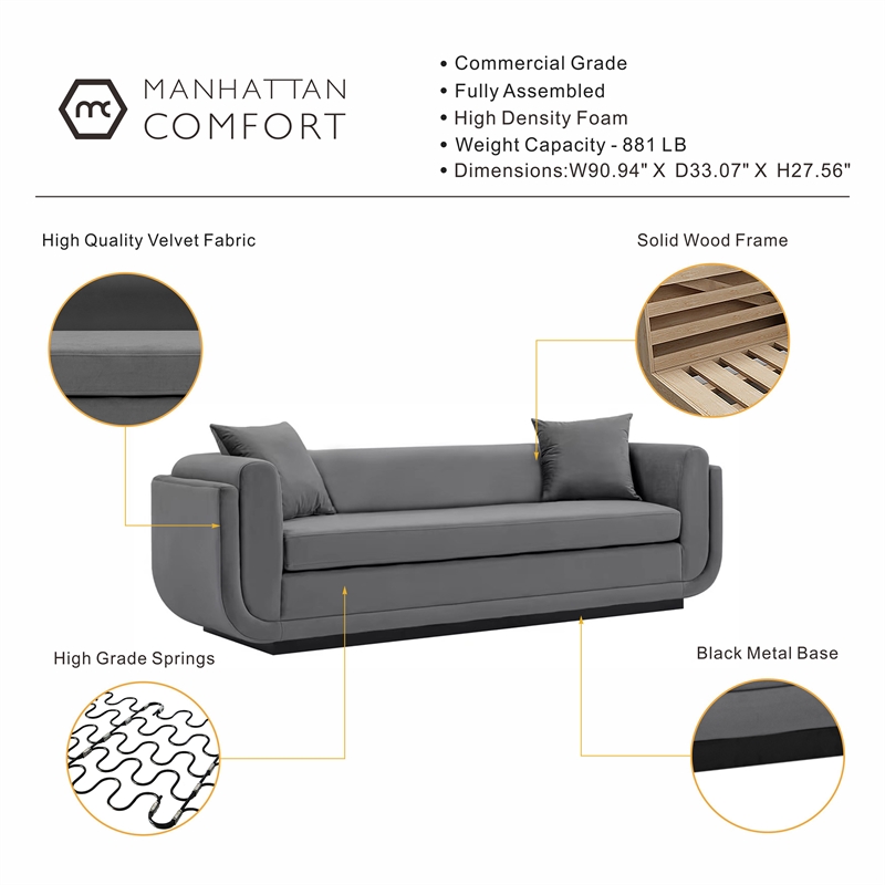 Manhattan Comfort Edmonda Sofa with Solid Wood Frame in Dark Gray