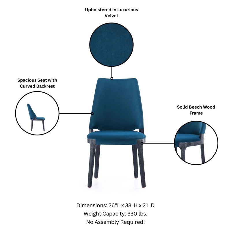 Kara Upholstered Dining Side Chair from Solid Wood in Blue- Set of 4