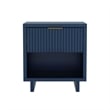 Elara Contemporary 2-Piece Dresser and Nightstand in Midnight Blue