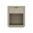 Evelyn Modern 2-Piece Dresser and Nightstand in Natural