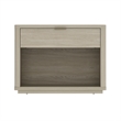 Evelyn Modern 2-Piece Dresser and Nightstand in Natural