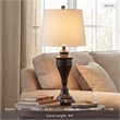 Signature Design by Ashley Darlita Metal Table Lamp in Bronze (Set of 2)