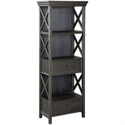 Curio Cabinets
