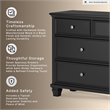 Signature Design by Ashley Lanolee Bedroom Dresser in Black