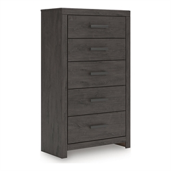 Chests