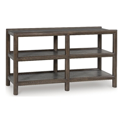 Console Tables