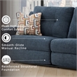 Signature Design by Ashley Merivale Reclining Sofa in Blue