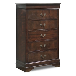 Chests