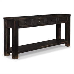 Console Tables