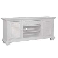 Console Tables