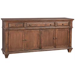 Console Tables