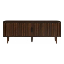 Console Tables